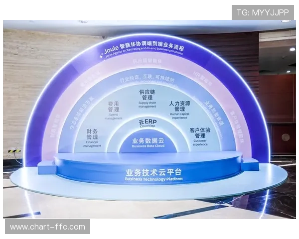 数据产品化开辟第二增长曲线 衍生新型服务模式