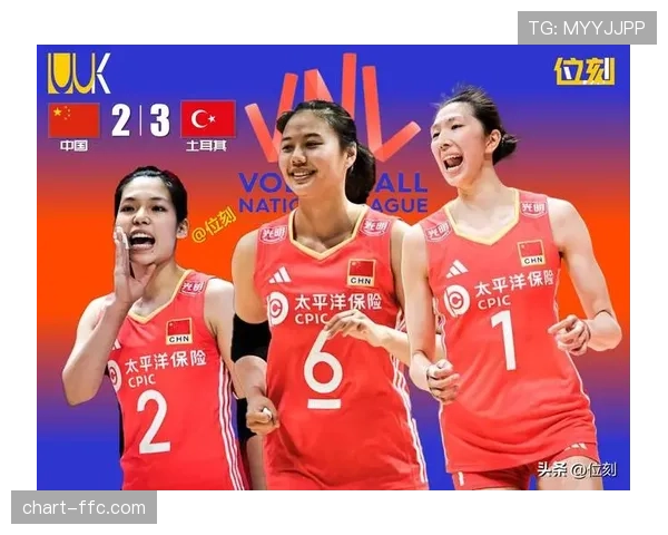 深度调查：财政公平审查下，土耳其女排豪门如何平衡巨星薪资与青训投入