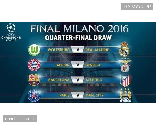 西甲联盟会议讨论下赛季启用半自动越位识别技术的可行性