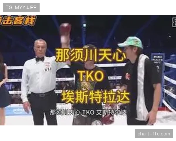 胡安·埃斯特拉达经验丰富,那须川天心速度成关键变数 胡安·埃斯特拉达经验丰富,那须川天心速度成关键变数