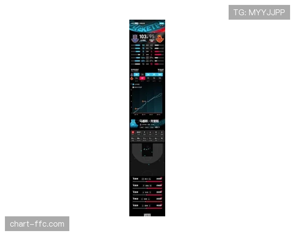 常规赛第41轮今日开打，六场比赛同时进行