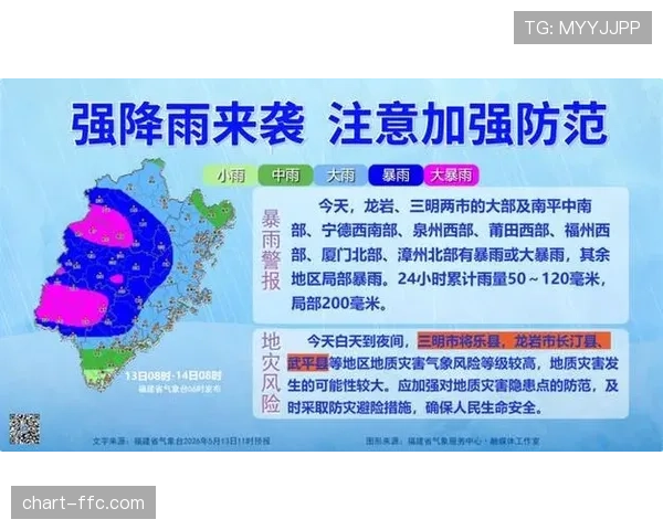 本轮联赛多场比赛可能因暴雨天气受到影响